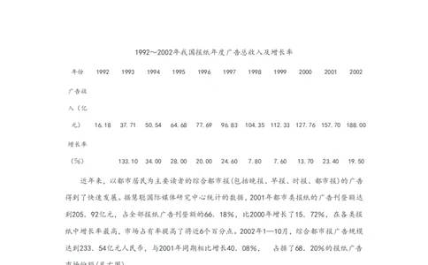 2004年上海高考语文真题试卷（word版）_0122026上海中考一模二模真题试卷_2026年上海一模_上海1500初中高中试卷_高中_高考真题_1.上海高考语文2023-2004