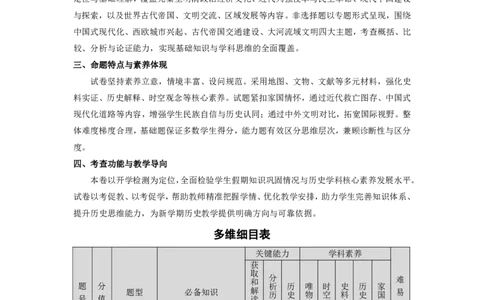 历史高一命题报告_2026年03月高一试卷_260329河南天一大联考2026年高一3月联考（全科）_答案_历史高一答案+评分细则+命题报告3.23-24