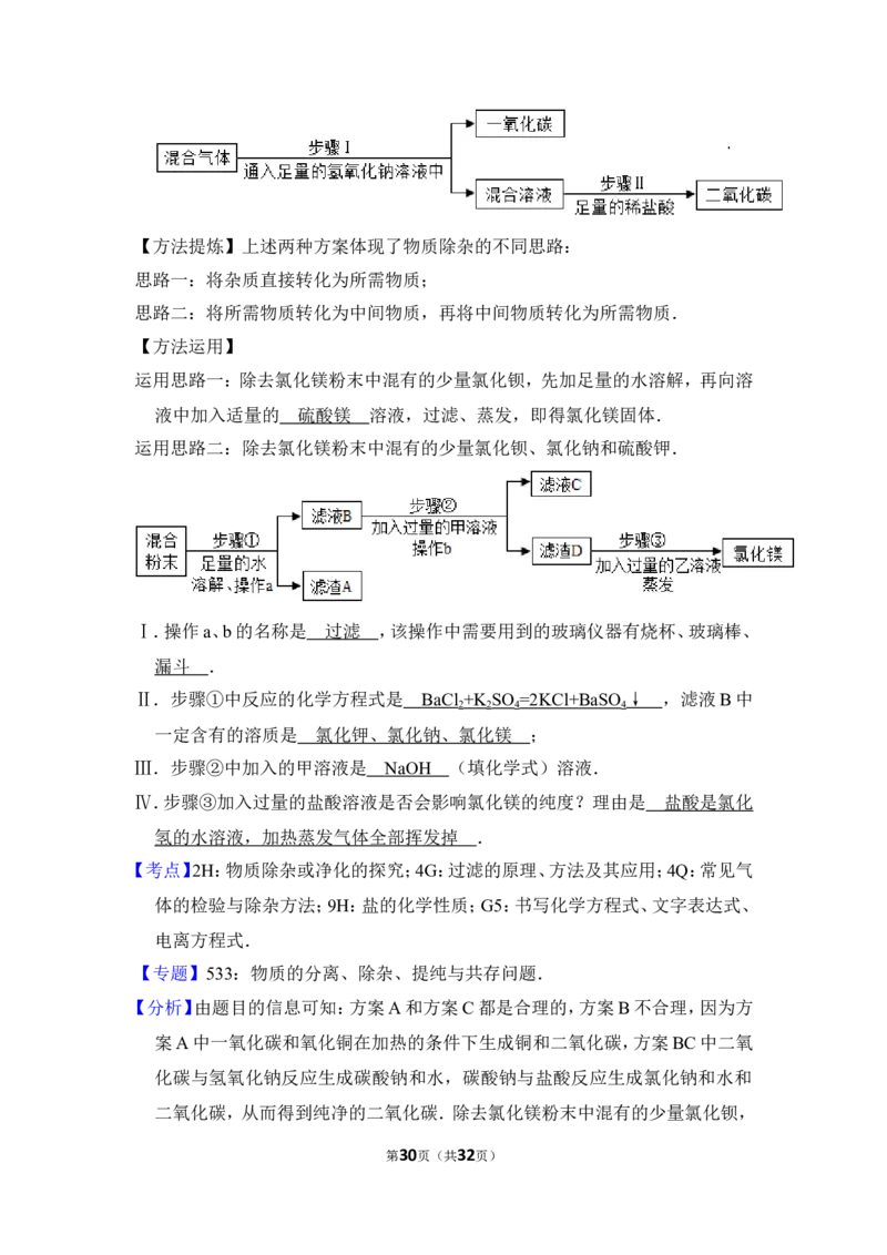 2015年上海市奉贤区中考化学二模试卷_0122026上海中考一模二模真题试卷_2025-2012年_5.上海中考化学一模二模（12-24）_二模_2015年上海市中考化学二模试卷（16份）