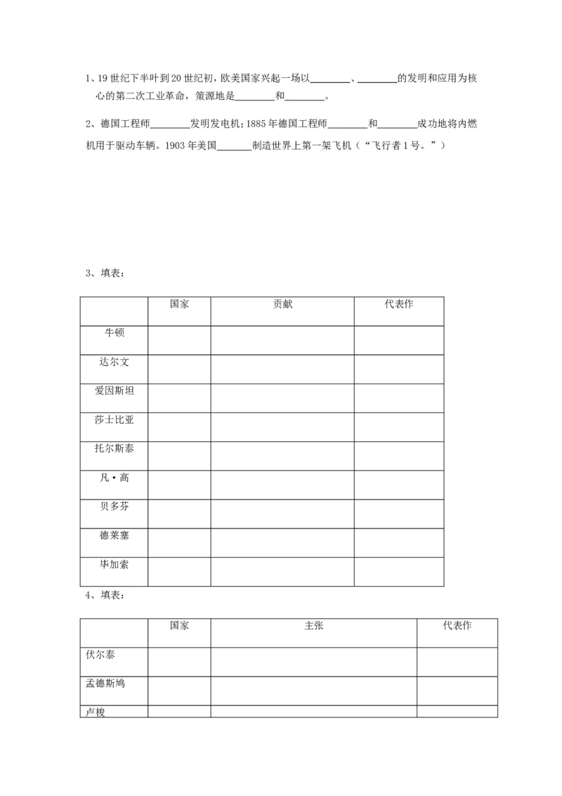 初中历史总复习_填空题版知识记忆(全6册)_《初中全科目知识点汇总》_初中历史知识点汇总