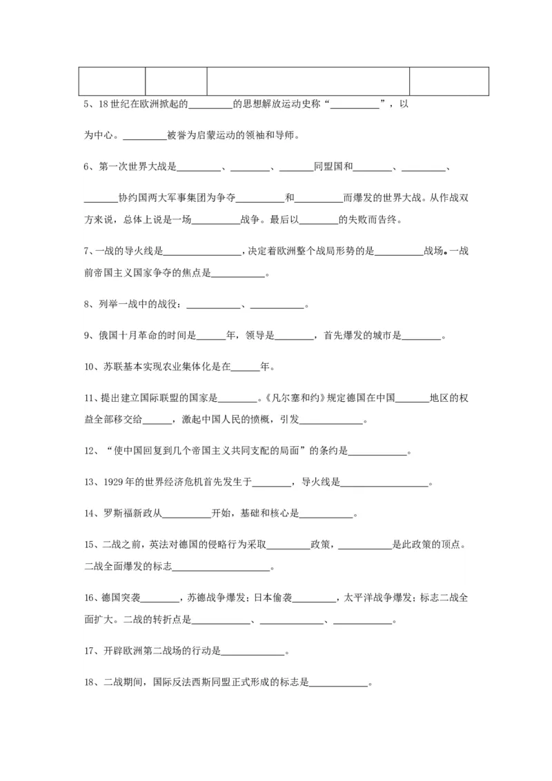 初中历史总复习_填空题版知识记忆(全6册)_《初中全科目知识点汇总》_初中历史知识点汇总
