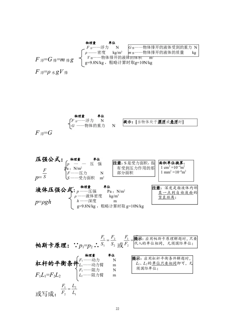 初中物理知识点总结(大全)_《初中全科目知识点汇总》_初中物理知识点汇总