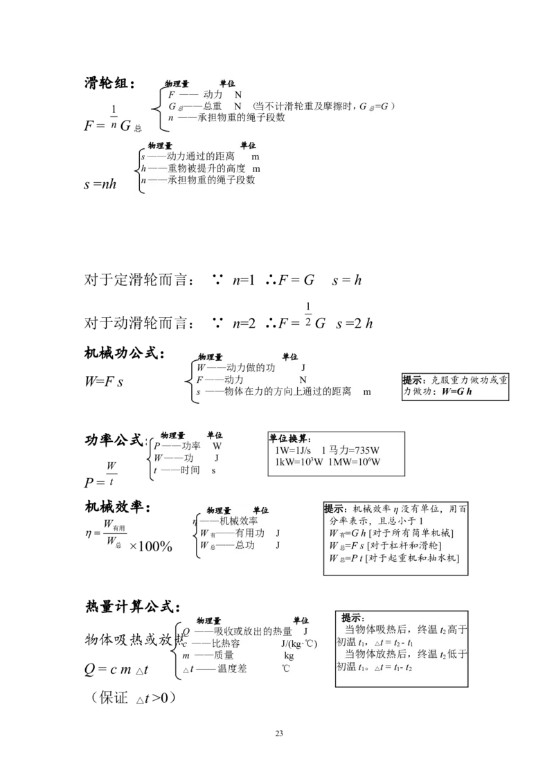 初中物理知识点总结(大全)_《初中全科目知识点汇总》_初中物理知识点汇总