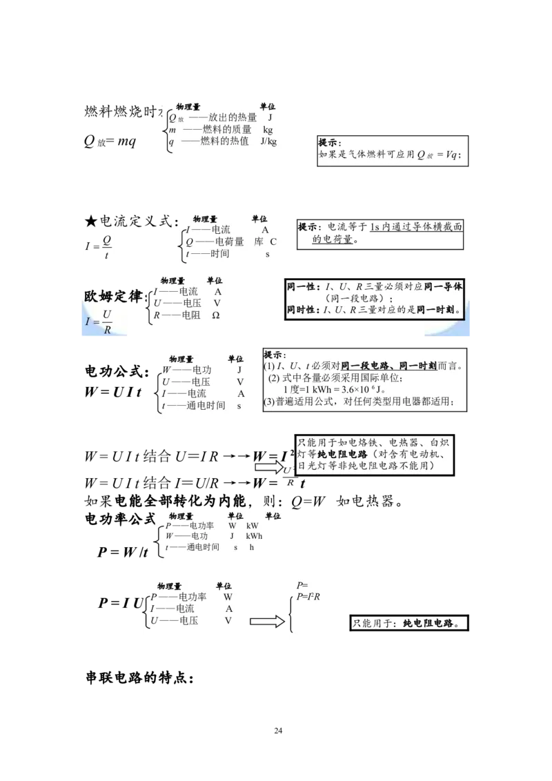 初中物理知识点总结(大全)_《初中全科目知识点汇总》_初中物理知识点汇总