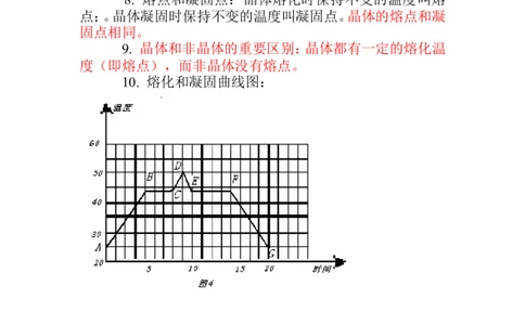 初中物理知识点总结(大全)_《初中全科目知识点汇总》_初中物理知识点汇总