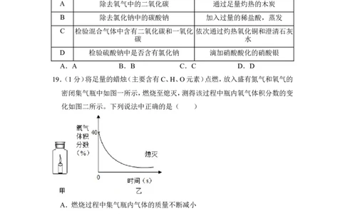 2018年上海市虹口区中考化学二模试卷_0122026上海中考一模二模真题试卷_2025-2012年_5.上海中考化学一模二模（12-24）_二模_2018年上海市中考化学二模试卷（16份）