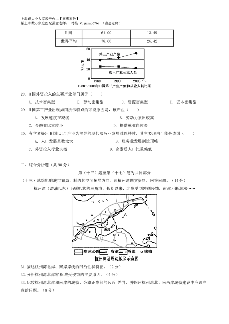 2014年普通高等学校招生全国统一考试（上海卷）地理试题精编版（原卷版）_0122026上海中考一模二模真题试卷_2026年上海一模_上海1500初中高中试卷_高中_高考真题_8.上海高考地理2023-2014