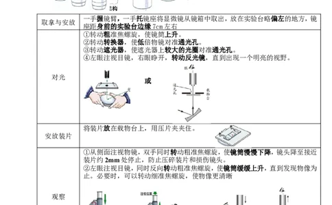 初中生物知识点大全济南版_《初中全科目知识点汇总》_初中生物知识点汇总