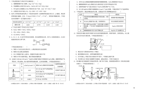 化学（B卷）A10联盟＆宿州十三校2025级高一上学期11月期中质量检测化学（人教版）B_2025年11月高一试卷_251124安徽省A10联盟＆宿州十三校2025级高一上学期11月期中质量检测（全）