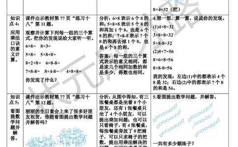 练习课（第2课时）_1-6年级上册_数学2年级上册教学资源包（新教材2025秋）_旧教材课件_导学案新版_6表内乘法（二）