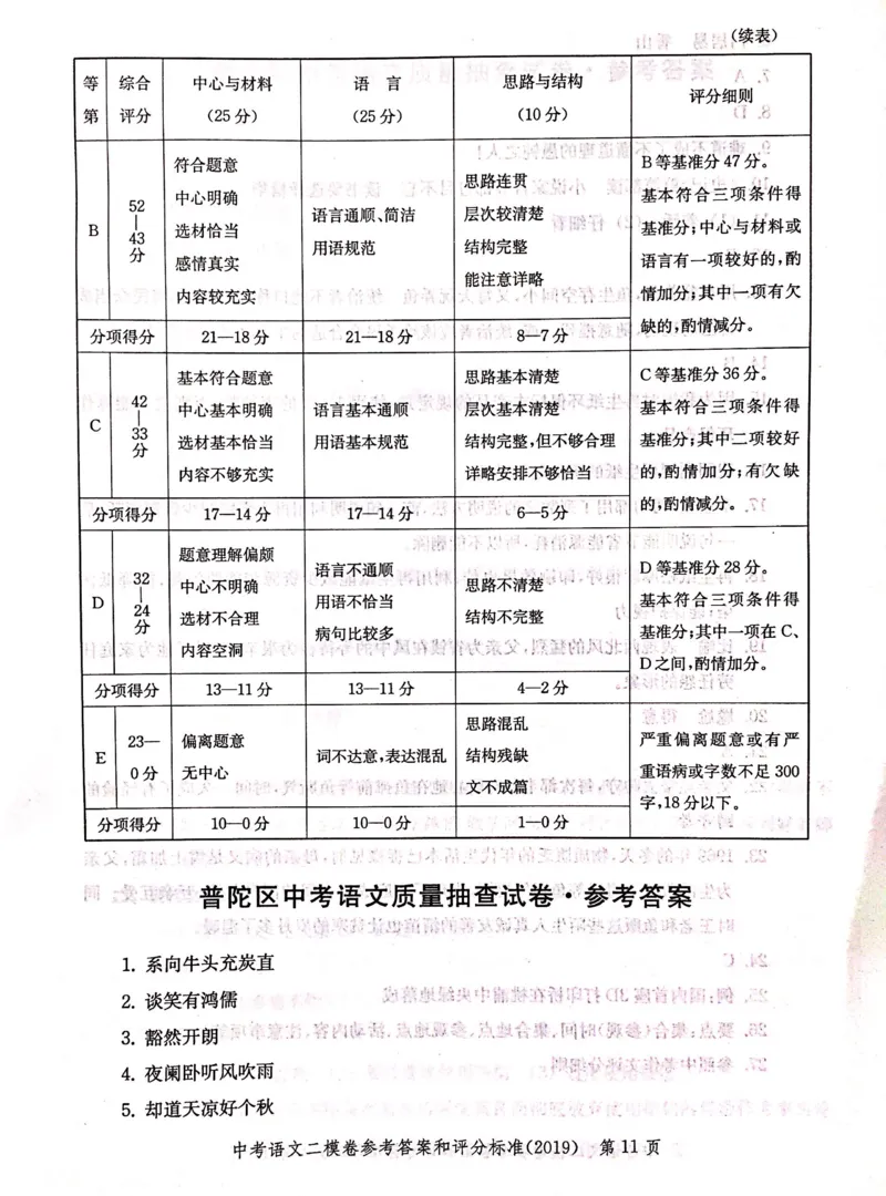 2019上海中考语文二模答案（扫描版）&mdash;&mdash;&mdash;全套13区_0122026上海中考一模二模真题试卷_2025-2012年_1.上海中考语文一模二模（14-24）_二模_2019年上海市中考语文二模试卷（16份）