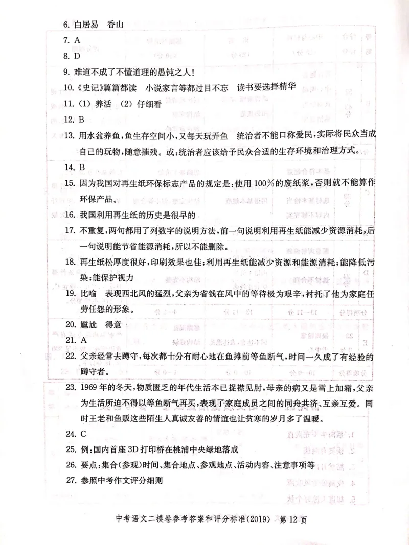 2019上海中考语文二模答案（扫描版）&mdash;&mdash;&mdash;全套13区_0122026上海中考一模二模真题试卷_2025-2012年_1.上海中考语文一模二模（14-24）_二模_2019年上海市中考语文二模试卷（16份）