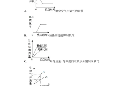 2015年上海市松江区中考化学一模试卷_0122026上海中考一模二模真题试卷_2025-2012年_5.上海中考化学一模二模（12-24）_一模_2015年上海市中考化学一模试卷（15份）