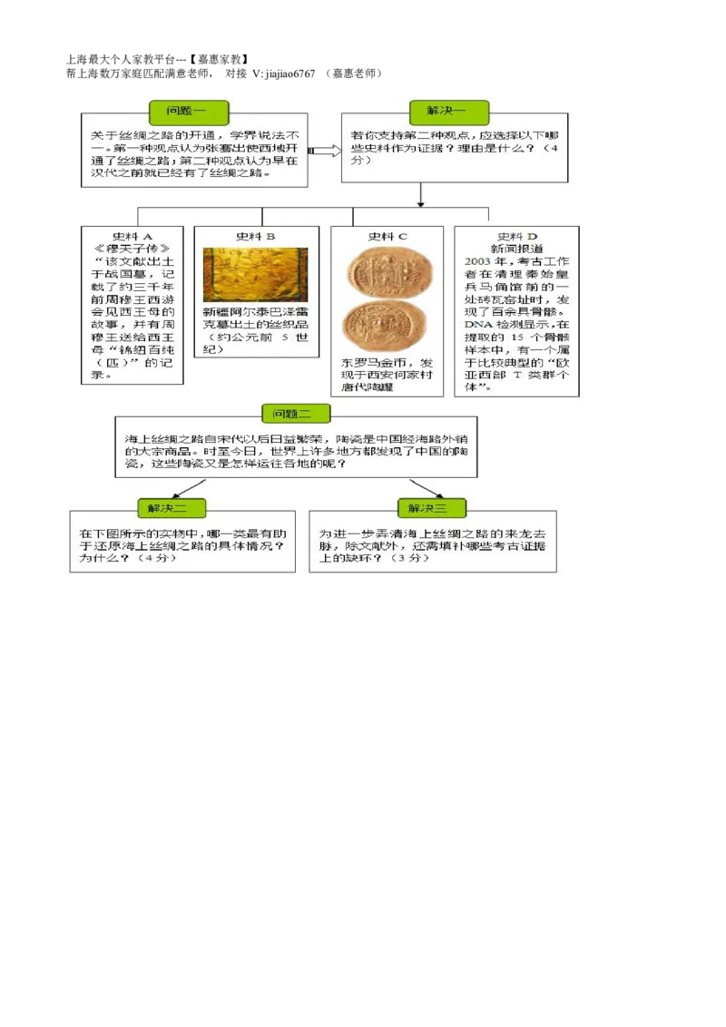 2015年普通高等学校招生全国统一考试（上海卷）历史试题精编版（原卷版）_0122026上海中考一模二模真题试卷_2026年上海一模_上海1500初中高中试卷_高中_高考真题_7.上海高考历史2022-2014