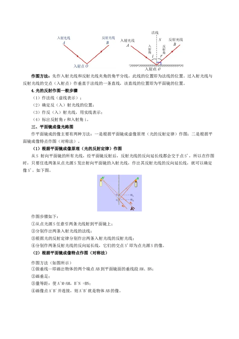 单元专项提升01光路作图和实验专项能力提升（教师版）_初物_八年级上下册+九年级全一册物理_八年级物理上册_讲义