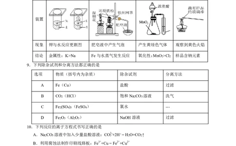 化学_2024年12月试卷_1210四川省绵阳市南山中学2024-2025学年高一上学期12月月考_四川省绵阳市南山中学2024-2025学年高一上学期12月月考化学试题PDF版含答案