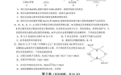 化学_2024年12月试卷_1210四川省绵阳市南山中学2024-2025学年高一上学期12月月考_四川省绵阳市南山中学2024-2025学年高一上学期12月月考化学试题PDF版含答案