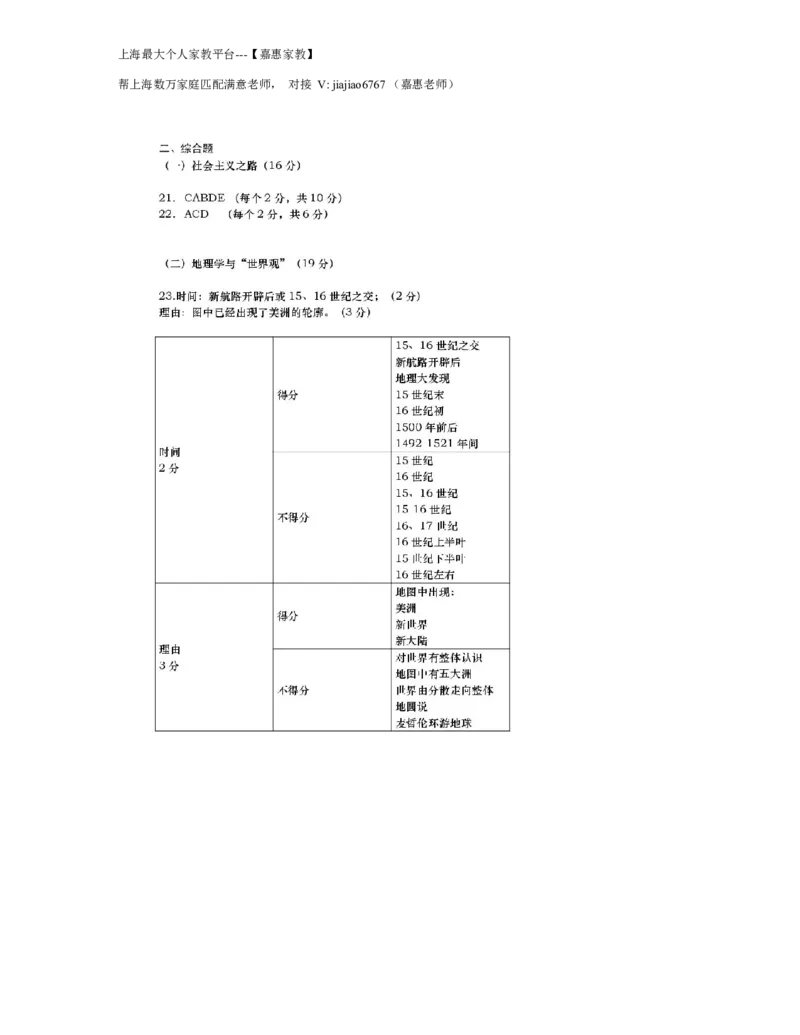 2018年上海市普通高中学业水平等级性考试历史试题（word版）_0122026上海中考一模二模真题试卷_2026年上海一模_上海1500初中高中试卷_高中_高考真题_7.上海高考历史2022-2014