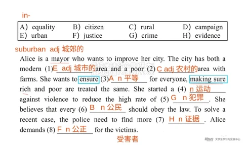 四级200词带背6笔记版_1769433994598_2026年6月其他机构_05.2026四级英语26年06月_08.2026四级英语新东方班+_01「四级200核心词带背」：裸考急救包，过级必备词！_01课件