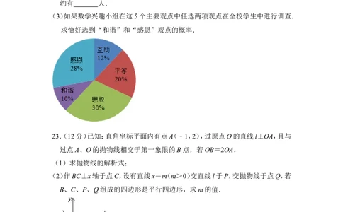 2012年上海市奉贤区中考数学二模试卷_0122026上海中考一模二模真题试卷_2025-2012年_2.上海中考数学一模二模（12-24）_二模_2012年上海市中考数学二模试卷（15份）