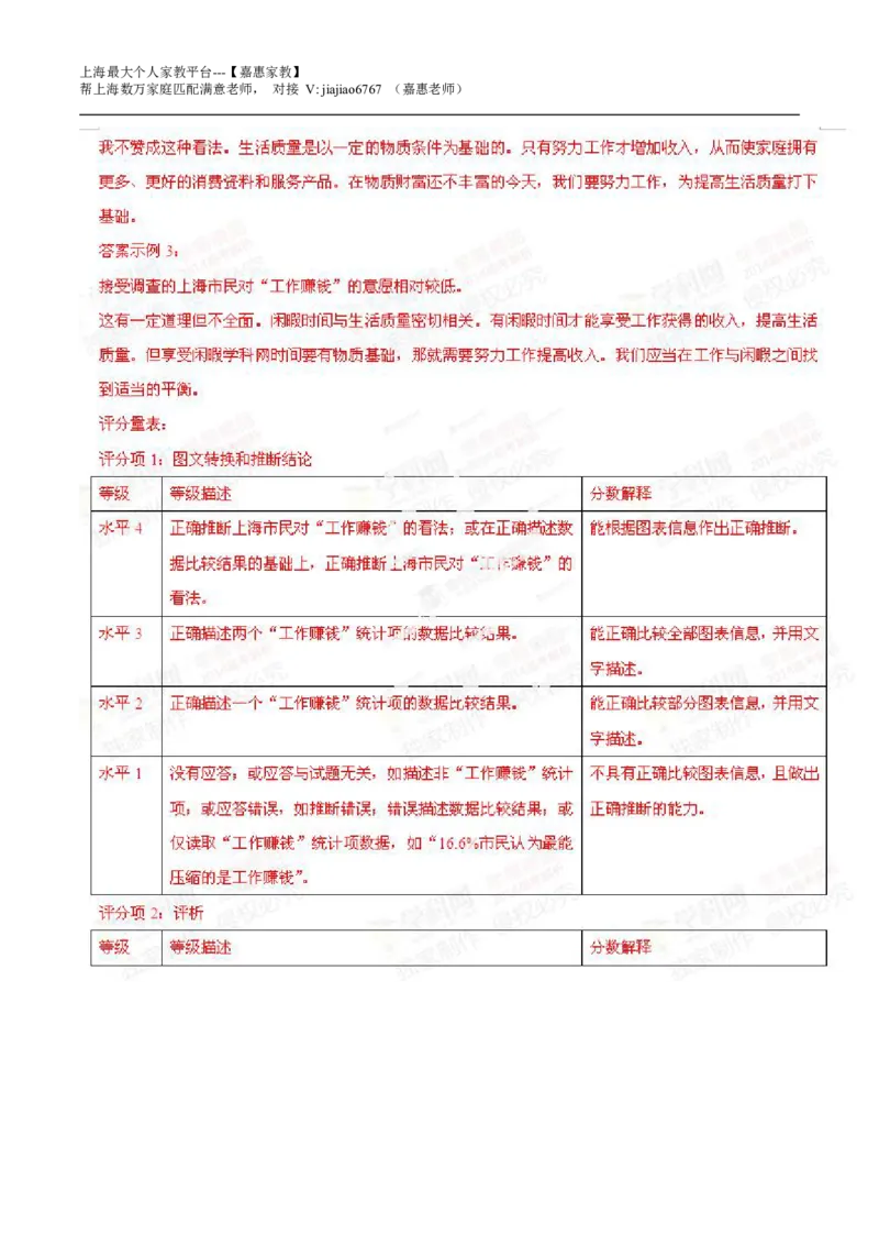 2014年高考上海卷政治试题解析（精编版）（解析版）_0122026上海中考一模二模真题试卷_2026年上海一模_上海1500初中高中试卷_高中_高考真题_9.上海高考政治2022-2014