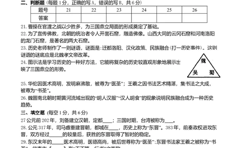 第4单元-三国两晋南北朝时期政权分立与民族交融-单元测试卷（含答案）_初中全科电子版试卷练习试题_历史_历史人教版7上试卷_部编人教版历史7年级上单元测试31份