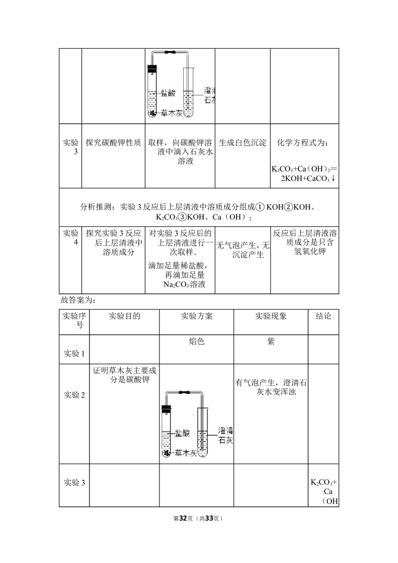 2016年上海市黄浦区中考化学三模试卷（含解析版）_0122026上海中考一模二模真题试卷_2025-2012年_5.上海中考化学一模二模（12-24）_一模_赠品：历年三模（9份）