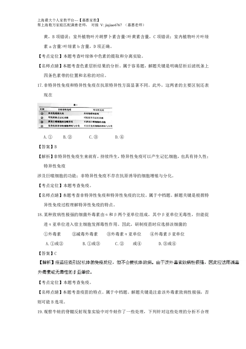 2016年上海市高考生物试题及答案_0122026上海中考一模二模真题试卷_2026年上海一模_上海1500初中高中试卷_高中_高考真题_6.上海高考生物2023-2014