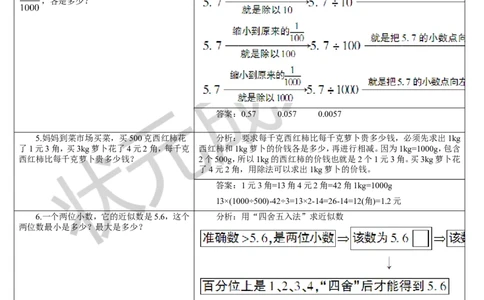 单元重点知识归纳与易错总结_1-6年级下册_R4数下新插图版_R4数下教案+学案_导学案_4小数的意义和性质
