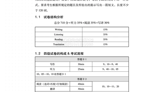 四级-写译讲义_2026年6月其他机构_05.2026四级英语26年06月_09.2026四级英语橙啦老师_00课件