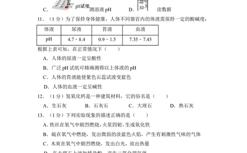 2014年上海市长宁区中考化学一模试卷_0122026上海中考一模二模真题试卷_2025-2012年_5.上海中考化学一模二模（12-24）_一模_2014年上海市中考化学一模试卷（15份）