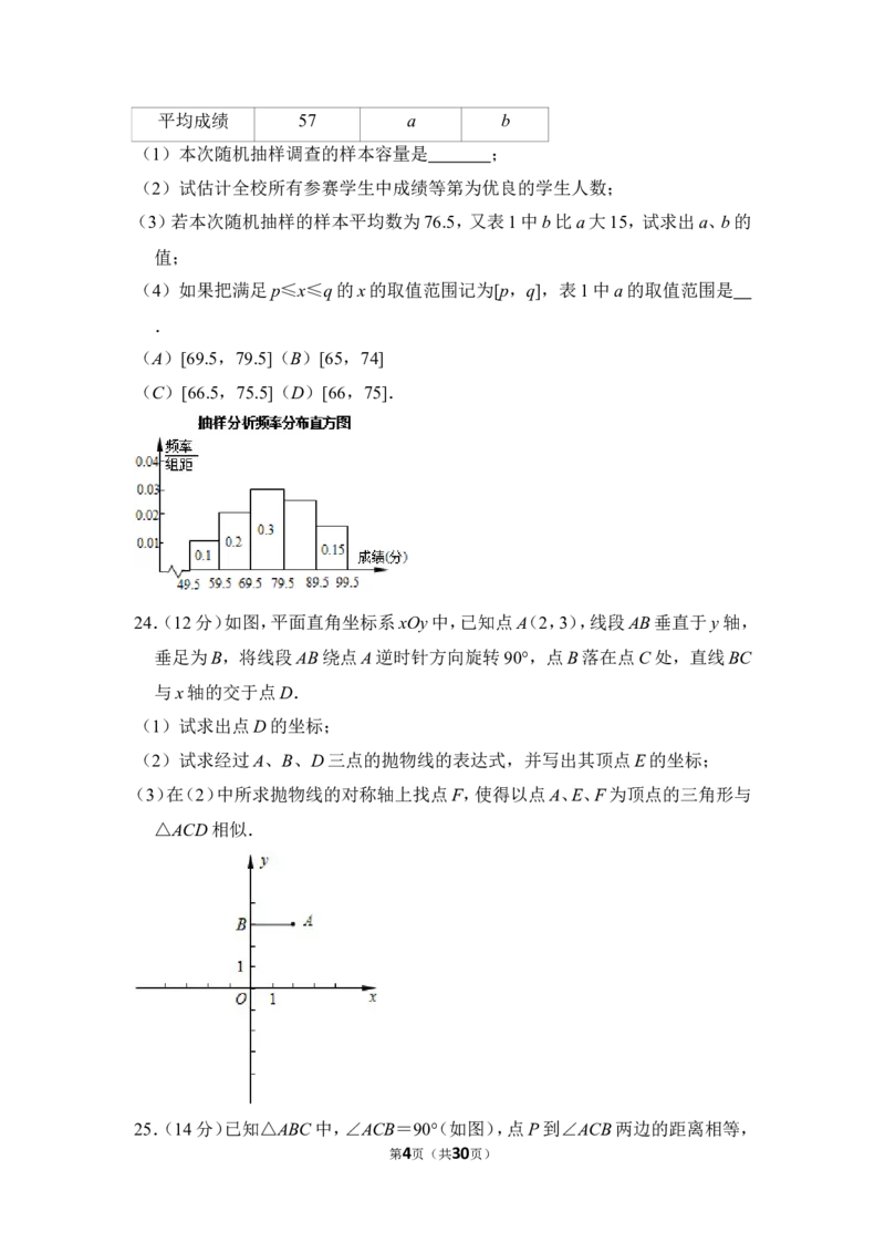 2012年上海市宝山区、嘉定区中考数学二模试卷_0122026上海中考一模二模真题试卷_2025-2012年_2.上海中考数学一模二模（12-24）_二模_2012年上海市中考数学二模试卷（15份）