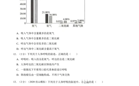第3章人体的呼吸（人教版）(解析版）_初中全科电子版试卷练习试题_生物_生物人教版7下练习_人教生物7年级下单元试卷33份_第2套七年级生物下册单元试卷（人教版）07份