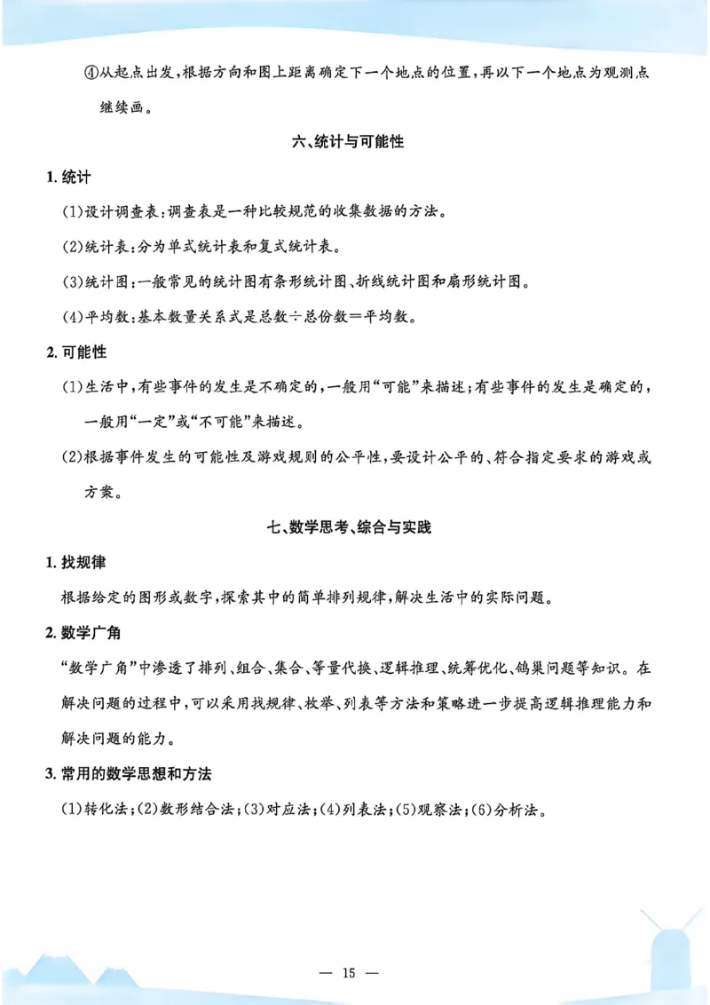 2026六下孟建平数学知识清单_六下数学
