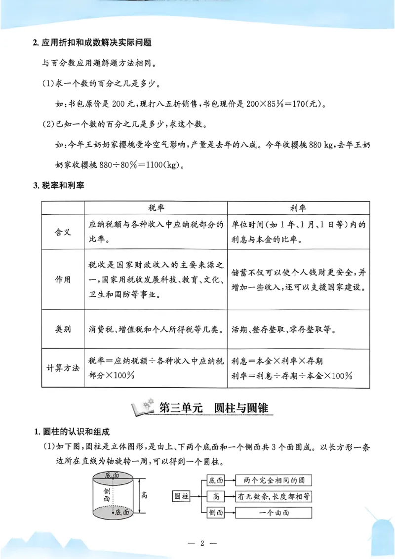 2026六下孟建平数学知识清单_六下数学