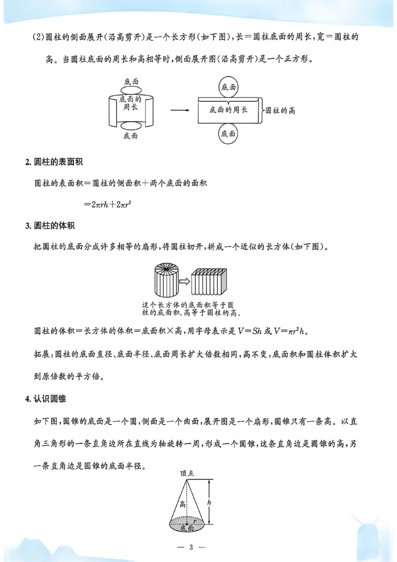 2026六下孟建平数学知识清单_六下数学
