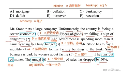 六级200词带背5笔记版_1768569910514_2026年6月其他机构_06.2026六级英语26年06月_08.2026六级英语新东方班+_01「六级200核心词带背」：裸考急救包，过级必备词！_01课件