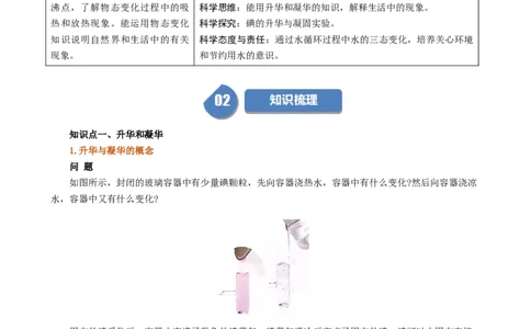 课时3.4升华和凝华（教师版）_初物_八年级上下册+九年级全一册物理_八年级物理上册_讲义