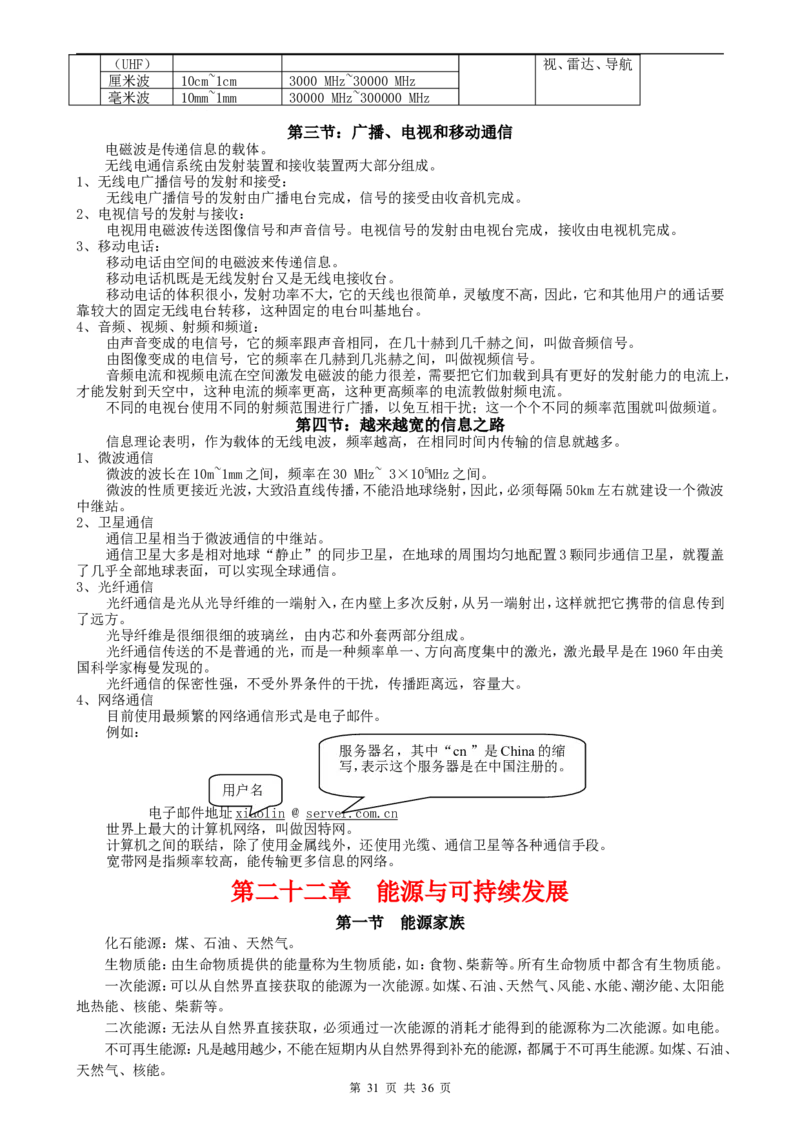 物理知识点归纳汇总_《初中全科目知识点汇总》_初中物理知识点汇总