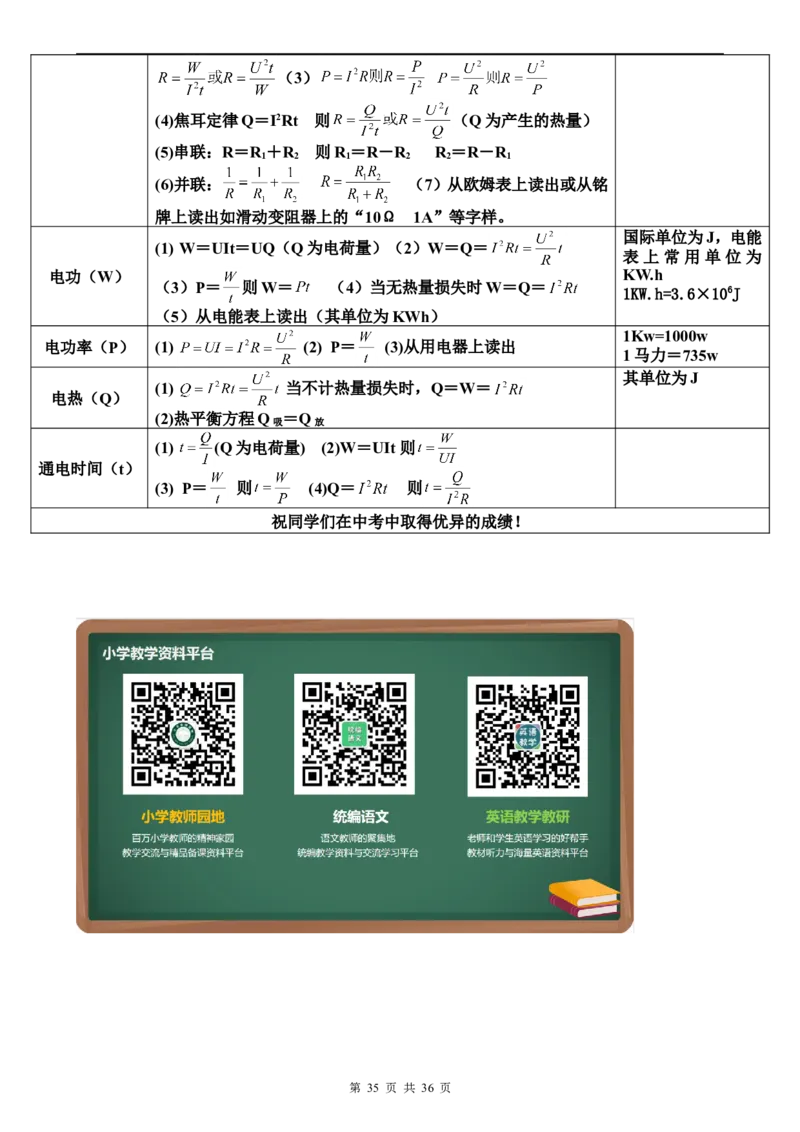物理知识点归纳汇总_《初中全科目知识点汇总》_初中物理知识点汇总