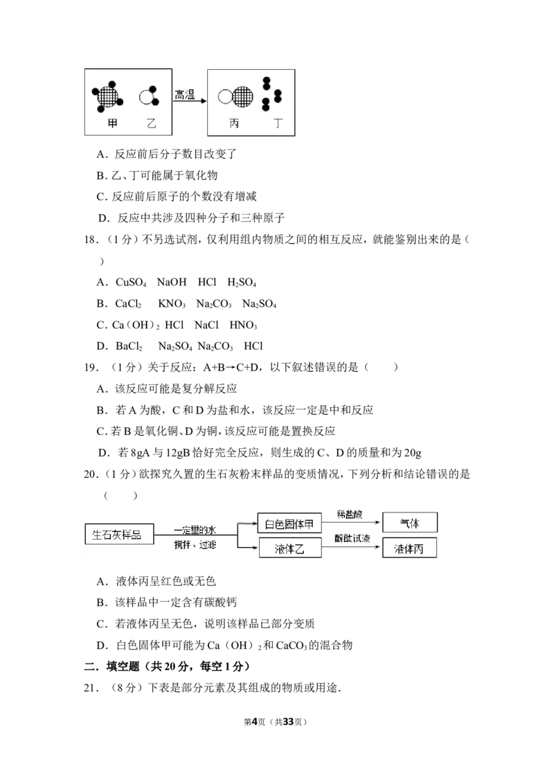 2015年上海市长宁区中考化学二模试卷_0122026上海中考一模二模真题试卷_2025-2012年_5.上海中考化学一模二模（12-24）_二模_2015年上海市中考化学二模试卷（16份）