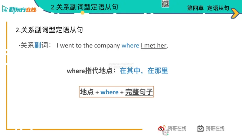 六语语法_巩固_4_定语_朔哥_1773136483003_2026年6月其他机构_06.2026六级英语26年06月_08.2026六级英语新东方班+_03返学费六级春季直通车2026年06考季_01课件_六级语法提升