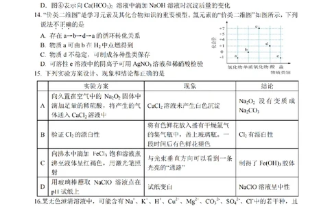化学卷-2510高一浙江六校_2025年10月高一试卷_251013浙江省六校联盟2025-2026学年高一上学期10月月考_浙江省六校联盟2025-2026学年高一上学期10月月考化学试题（含答案）