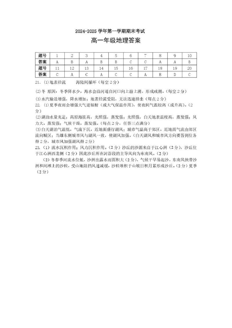 合肥六校联盟2024-2025学年第一学期期末联考高一年级地理2024-2025学年第一学期期末考试答案_2025年02月试卷_0224安徽省合肥市六校联盟2024-2025学年高一上学期1月期末考试