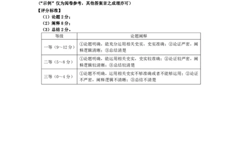 历史高一春分细则_2026年03月高一试卷_260329河南天一大联考2026年高一3月联考（全科）_答案_历史高一答案+评分细则+命题报告3.23-24