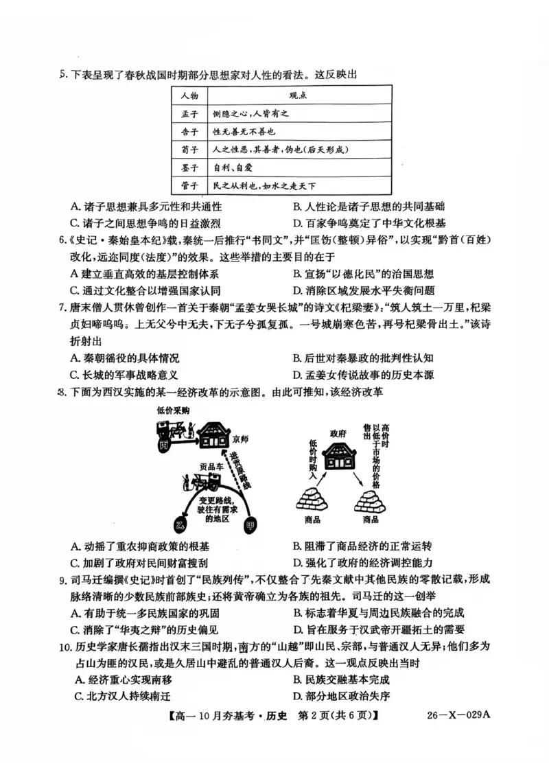 历史2025-2026学年高一10月夯基考_2025年10月高一试卷_251022山西省三晋卓越联盟2025-2026学年高一10月夯基考（全）_山西省三晋卓越联盟2025-2026学年高一10月夯基考历史试题含答案