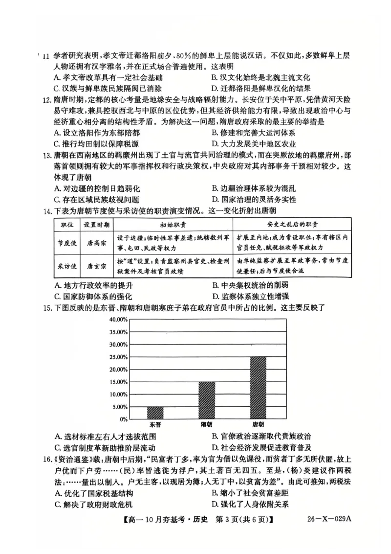 历史2025-2026学年高一10月夯基考_2025年10月高一试卷_251022山西省三晋卓越联盟2025-2026学年高一10月夯基考（全）_山西省三晋卓越联盟2025-2026学年高一10月夯基考历史试题含答案