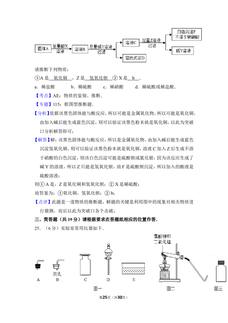 2013年上海市虹口区中考化学二模试卷_0122026上海中考一模二模真题试卷_2025-2012年_5.上海中考化学一模二模（12-24）_二模_2013年上海市中考化学二模试卷（16份）