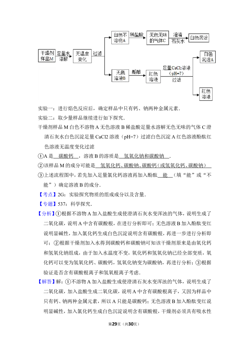 2013年上海市虹口区中考化学二模试卷_0122026上海中考一模二模真题试卷_2025-2012年_5.上海中考化学一模二模（12-24）_二模_2013年上海市中考化学二模试卷（16份）