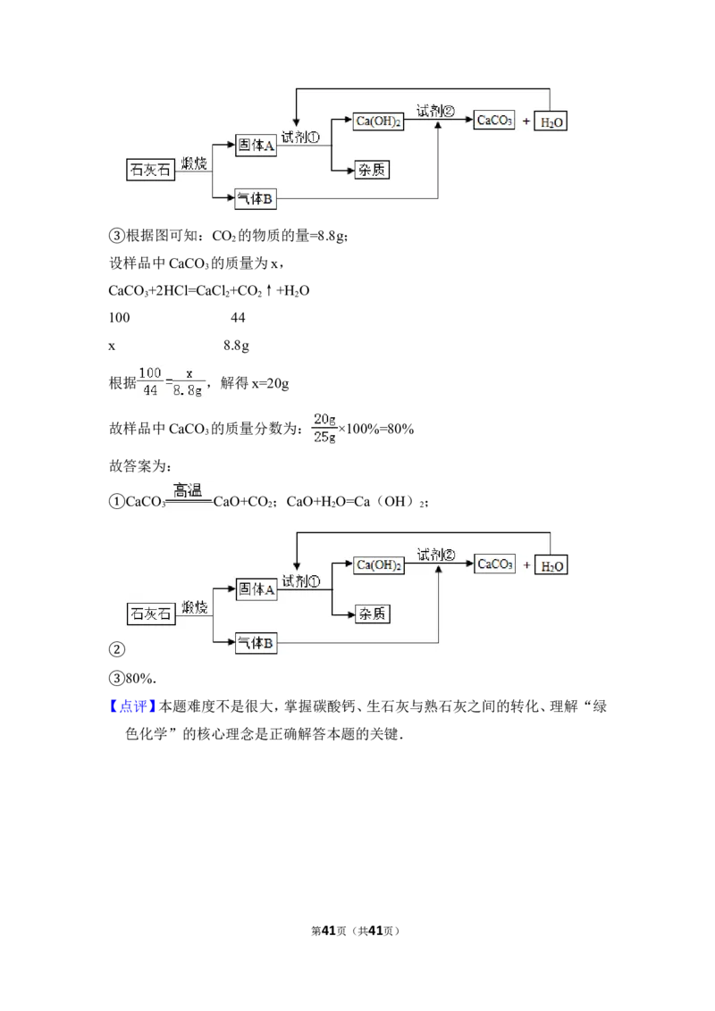 2015年上海市金山区中考化学一模试卷_0122026上海中考一模二模真题试卷_2025-2012年_5.上海中考化学一模二模（12-24）_一模_2015年上海市中考化学一模试卷（15份）